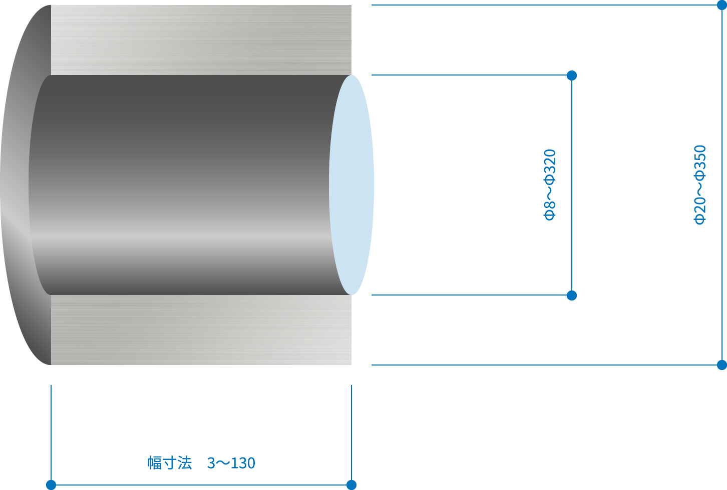 外径φ20〜φ350、内径φ8〜φ320、幅寸法3mm〜130mm